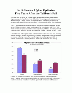 Strife-Erodes-Afghan-Optimism-Cover